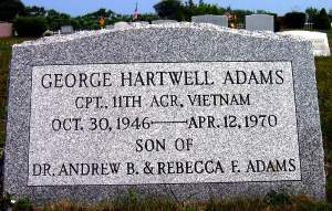 George H Adams